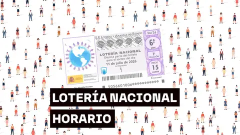 Horario y dónde ver el Sorteo extraordinario de julio de la Lotería Nacional del sábado 11 de julio de 2026 Sorteo extraordinario de julio de la Lotería Nacional del sábado 11 de julio de 2026