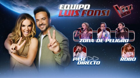 Equipo de Luis Fonsi