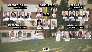 La lista de los casos de corrupci&oacute;n que afectan al PSOE y al Gobierno