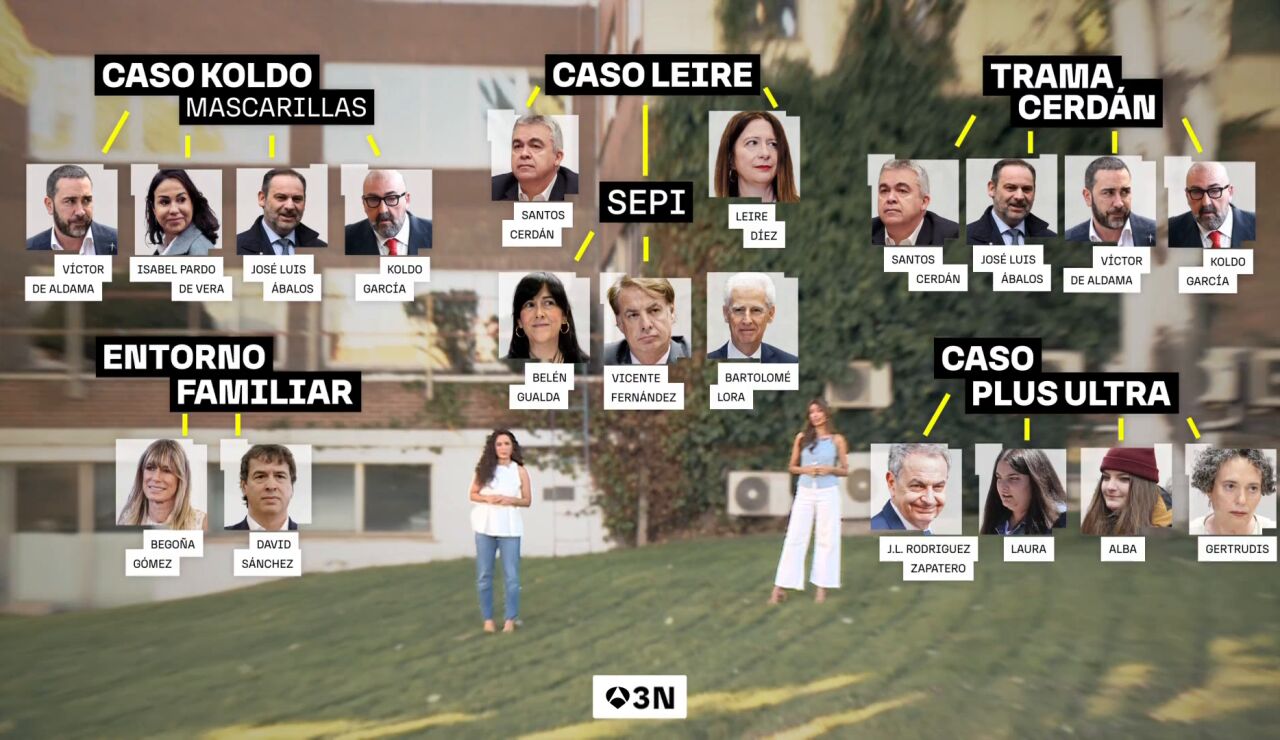 La lista de los casos de corrupci&oacute;n que afectan al PSOE y al Gobierno