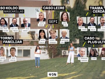 La lista de los casos de corrupci&oacute;n que afectan al PSOE y al Gobierno