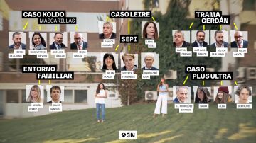 La lista de los casos de corrupci&oacute;n que afectan al PSOE y al Gobierno