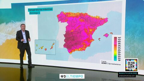 La previsi&oacute;n de Roberto Brasero