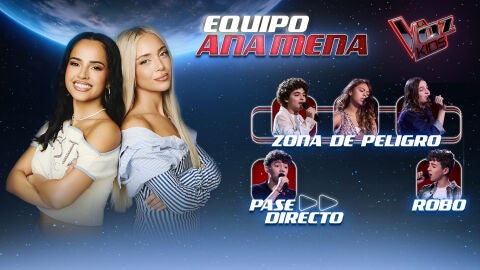 Equipo de Ana Mena