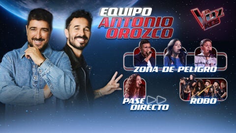 Equipo de Antonio Orozco