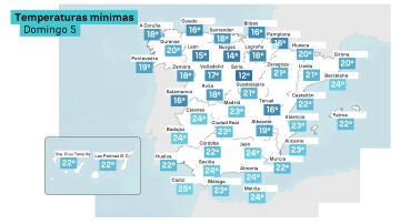 Temperaturas mínimas el domingo 5 de julio
