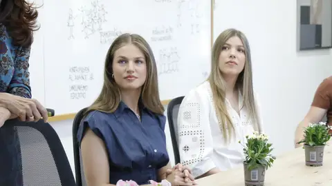 La princesa Leonor y la infanta Sofía La princesa Leonor y la infanta Sofía