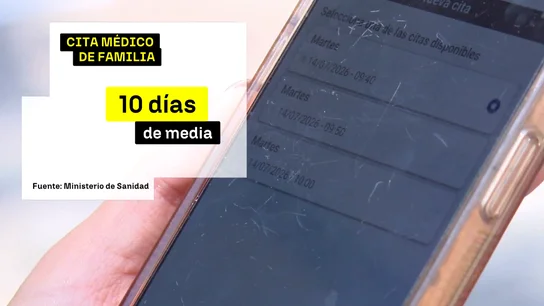 El Barómetro Sanitario del CIS revela las grandes esperas de la sanidad pública 10 días para el médico y 132 para un especialista