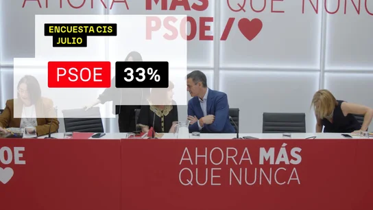 El CIS vuelve a dar aire al PSOE El CIS vuelve a dar aire al PSOE