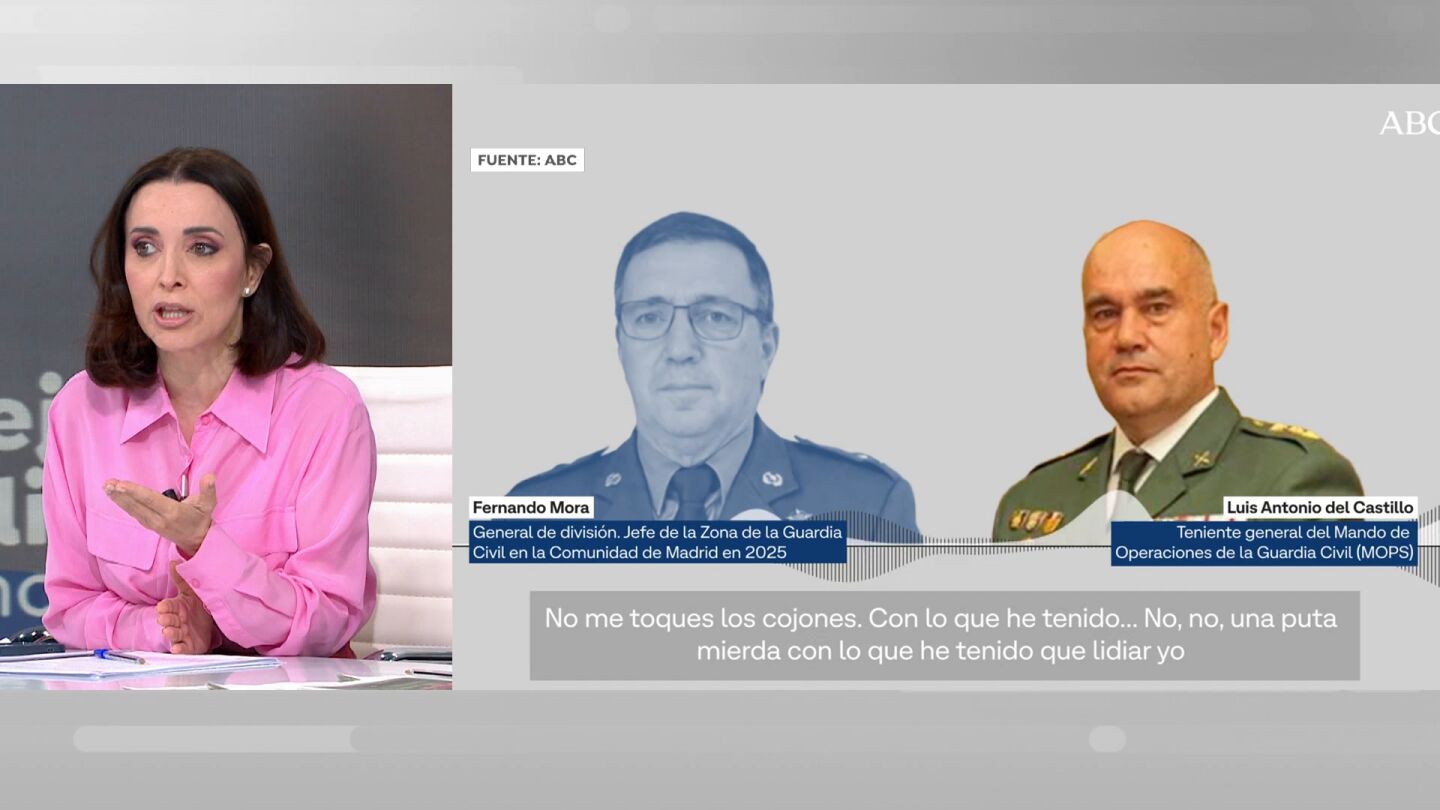 Amenazas generales Guardia Civil