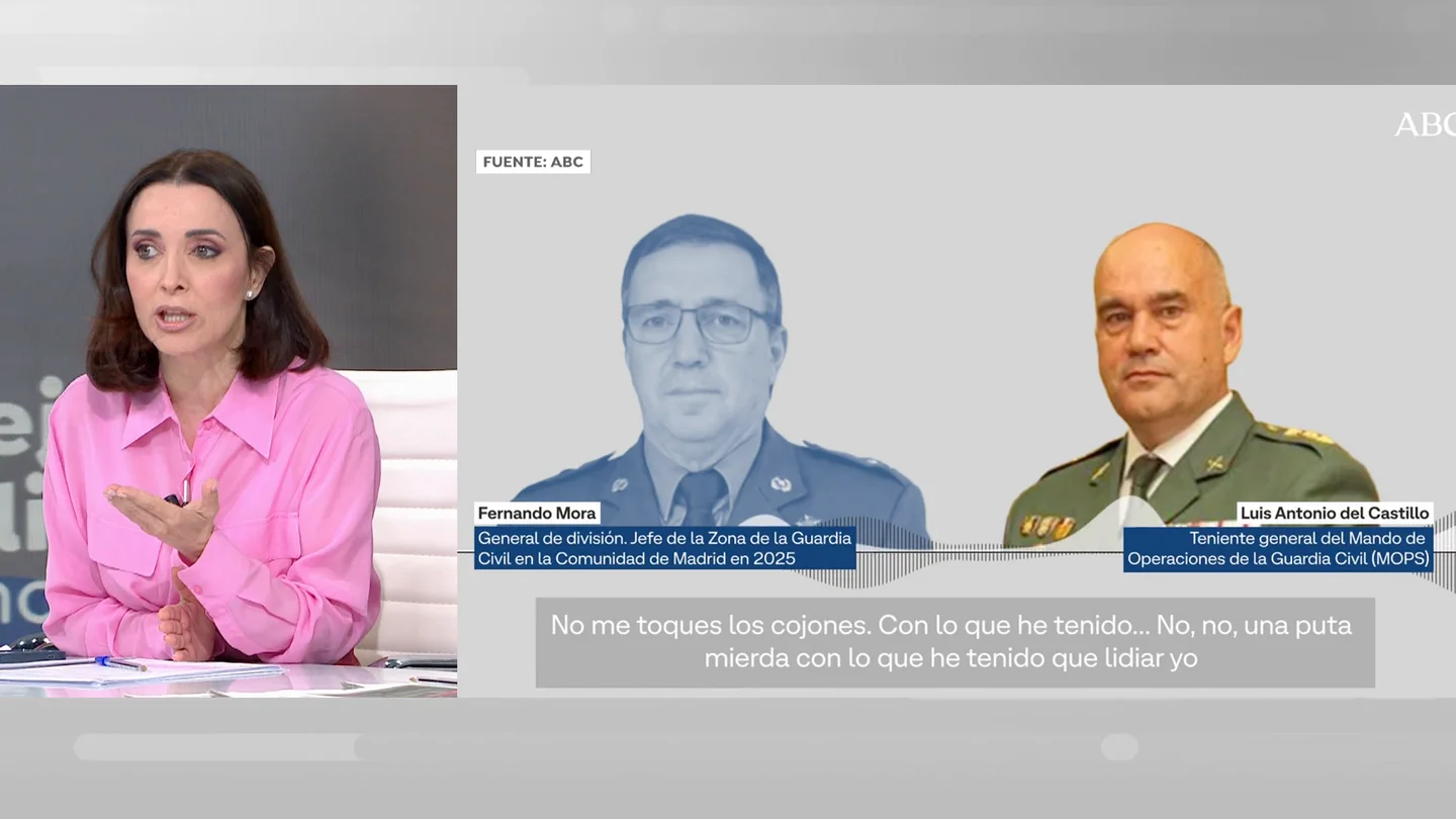 Amenazas generales Guardia Civil Amenazas generales Guardia Civil
