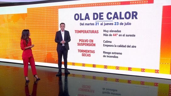 C&eacute;sar Gonzalo