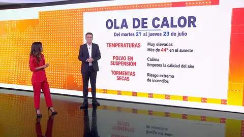 César Gonzalo César Gonzalo
