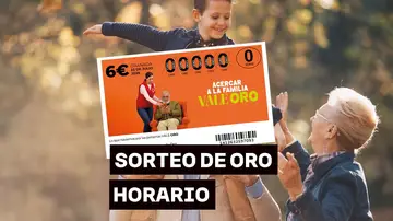 Horario del Sorteo de Oro de la Cruz Roja del jueves 23 de julio de 2026 Horario del Sorteo de Oro de la Cruz Roja del jueves 23 de julio de 2026