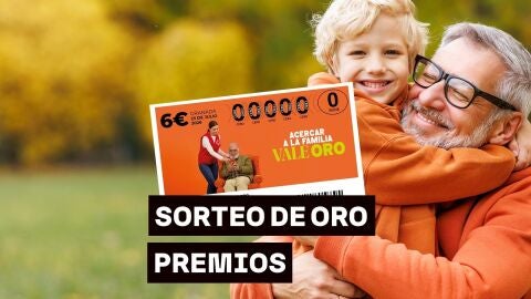 Premios del Sorteo de Oro de la Cruz Roja