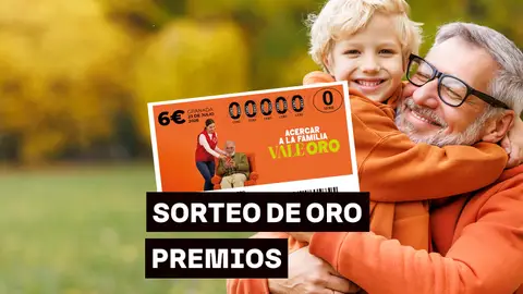 Premios del Sorteo de Oro de la Cruz Roja 2026 de hoy jueves 23 de julio 2026 Premios del Sorteo de Oro de la Cruz Roja