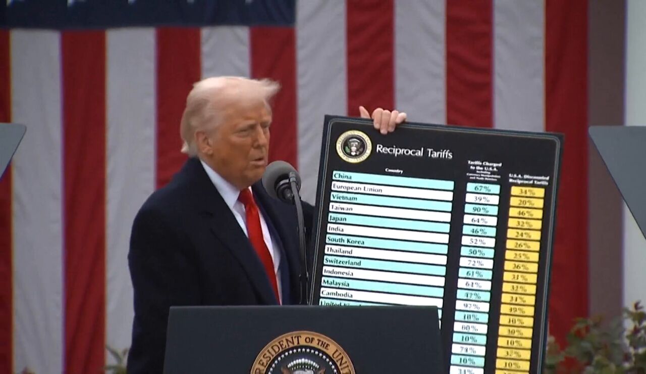 Aranceles Trump