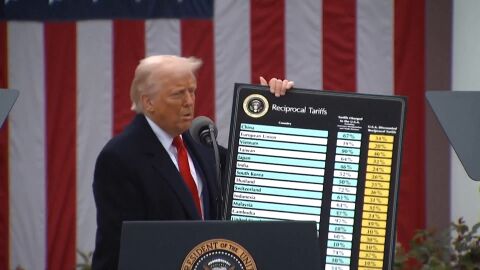 Aranceles Trump