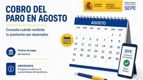Qué día se cobra el paro en agosto 2026: fechas de pago de cada banco y qué entidades lo adelantan Fechas de pago del paro en agosto