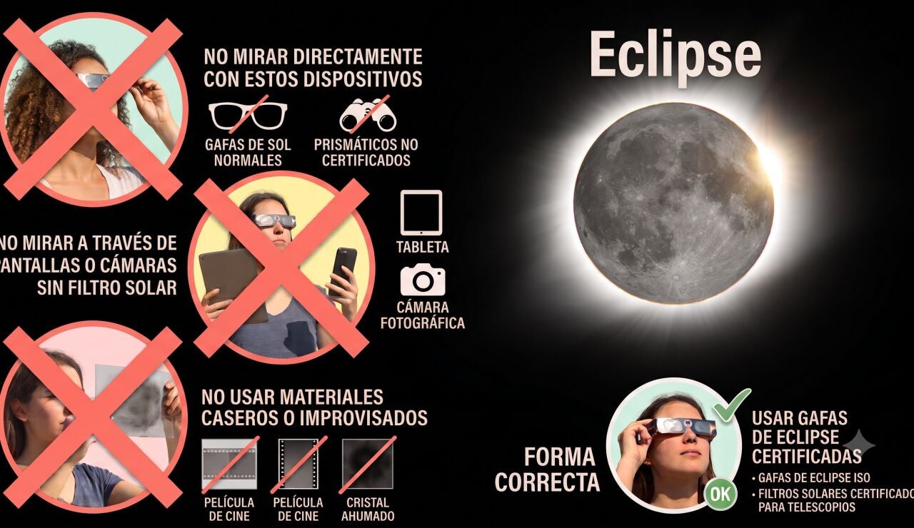 Lo que nunca debes hacer durante un eclipse
