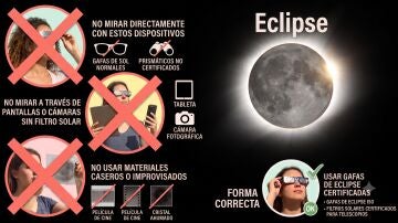 Lo que nunca debes hacer durante el eclipse solar total del 12 de agosto 2026