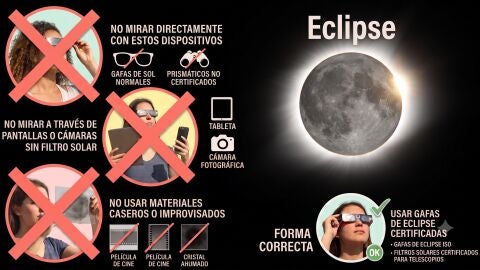 Lo que nunca debes hacer durante un eclipse