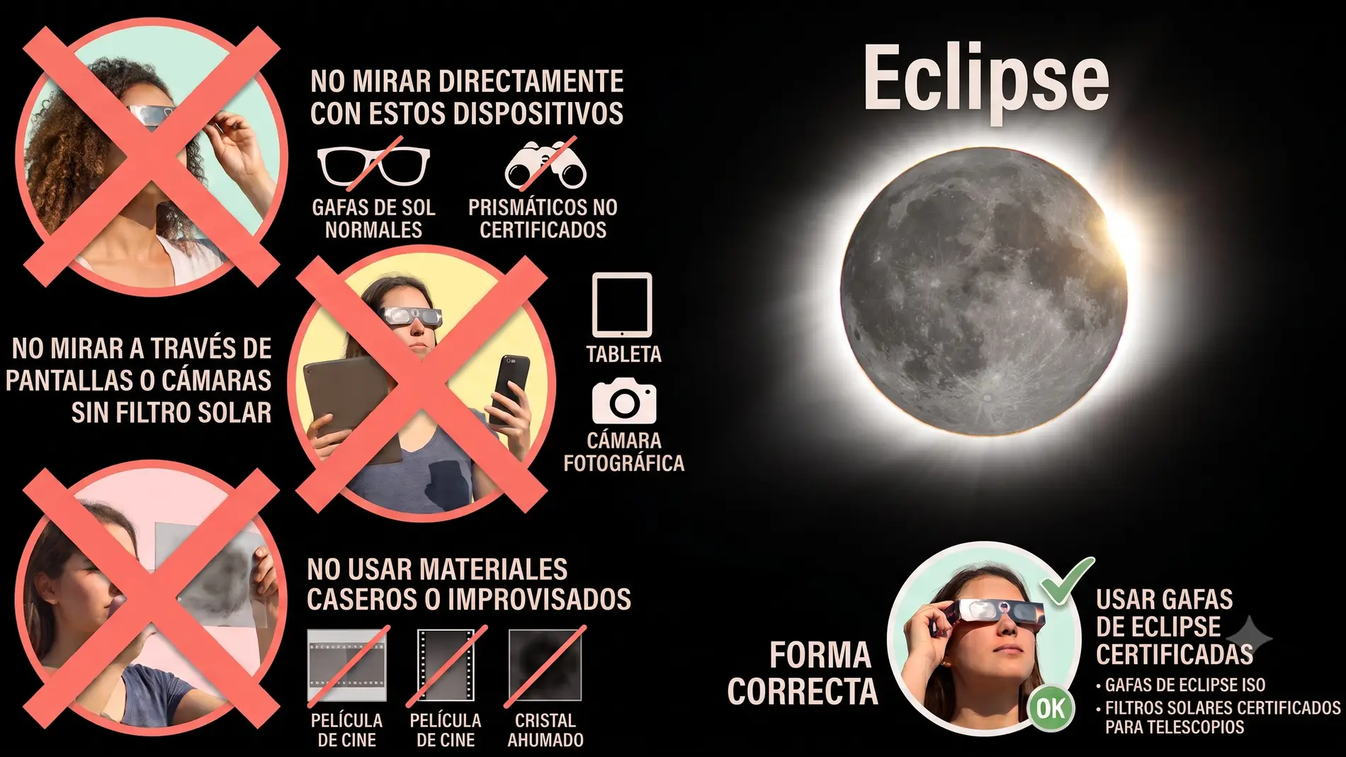 Lo que nunca debes hacer durante el eclipse solar total del 12 de agosto 2026 Lo que nunca debes hacer durante un eclipse