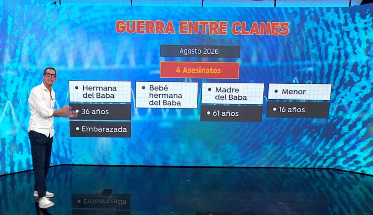 Guerra entre clanes en Huelva 