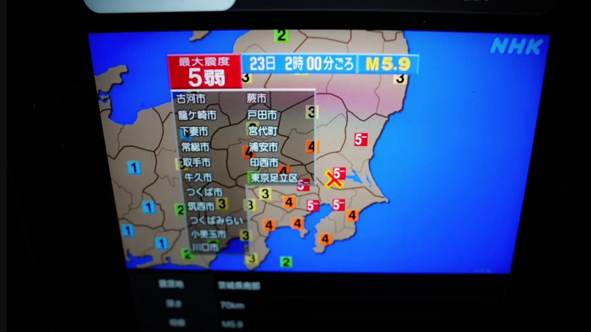 Imagen de archivo de un terremoto en Tokio Imagen de archivo de un terremoto en Tokio