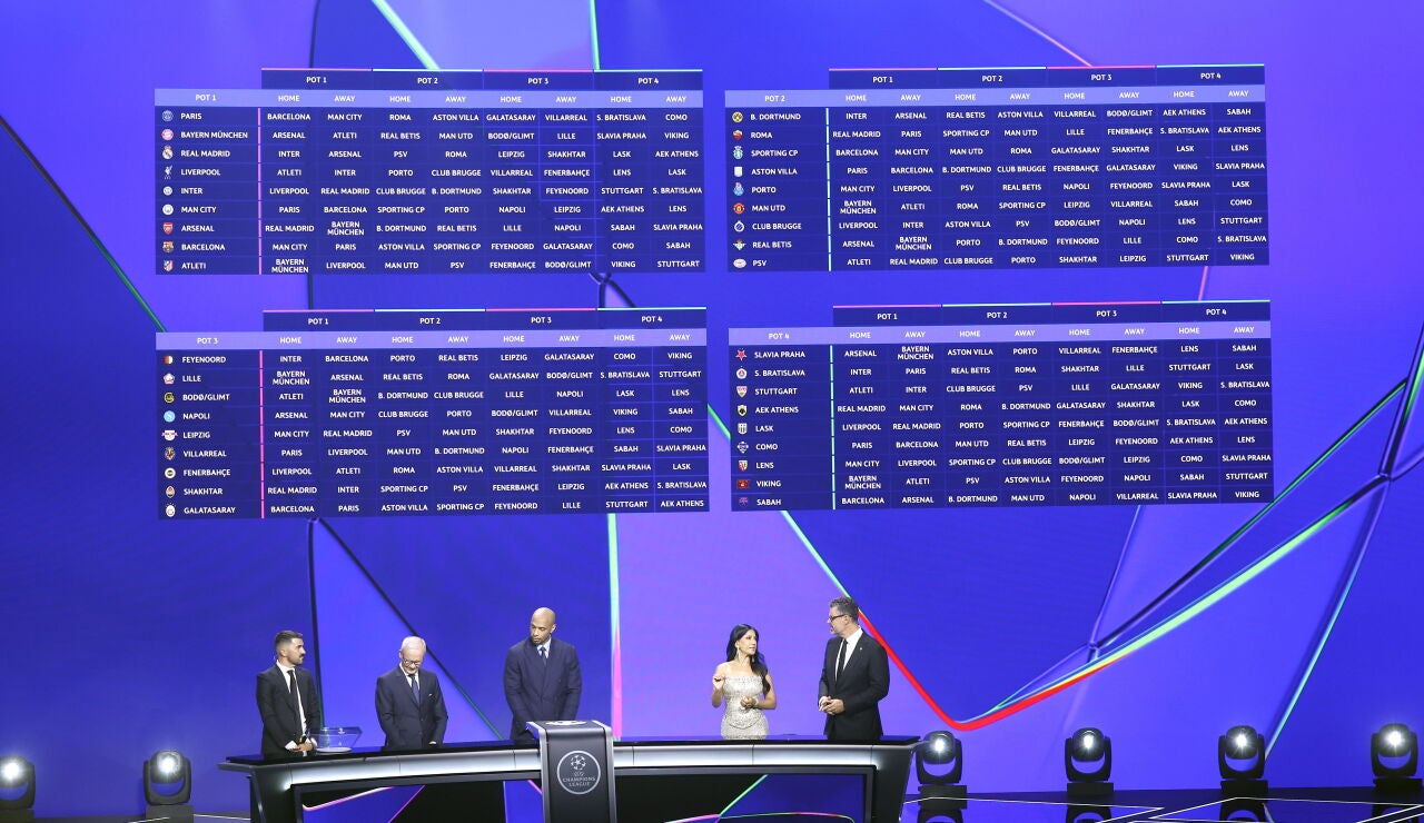 Imagen del sorteo de Champions League 2026-2027