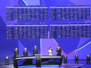 Imagen del sorteo de Champions League 2026-2027