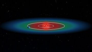 Imagen de la representaci&oacute;n del sistema planetario TOI-1752