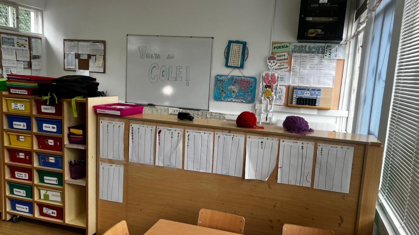 Vuelta al cole