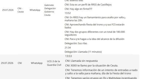 Pantallazo de los documentos desclasificados por el Gobierno