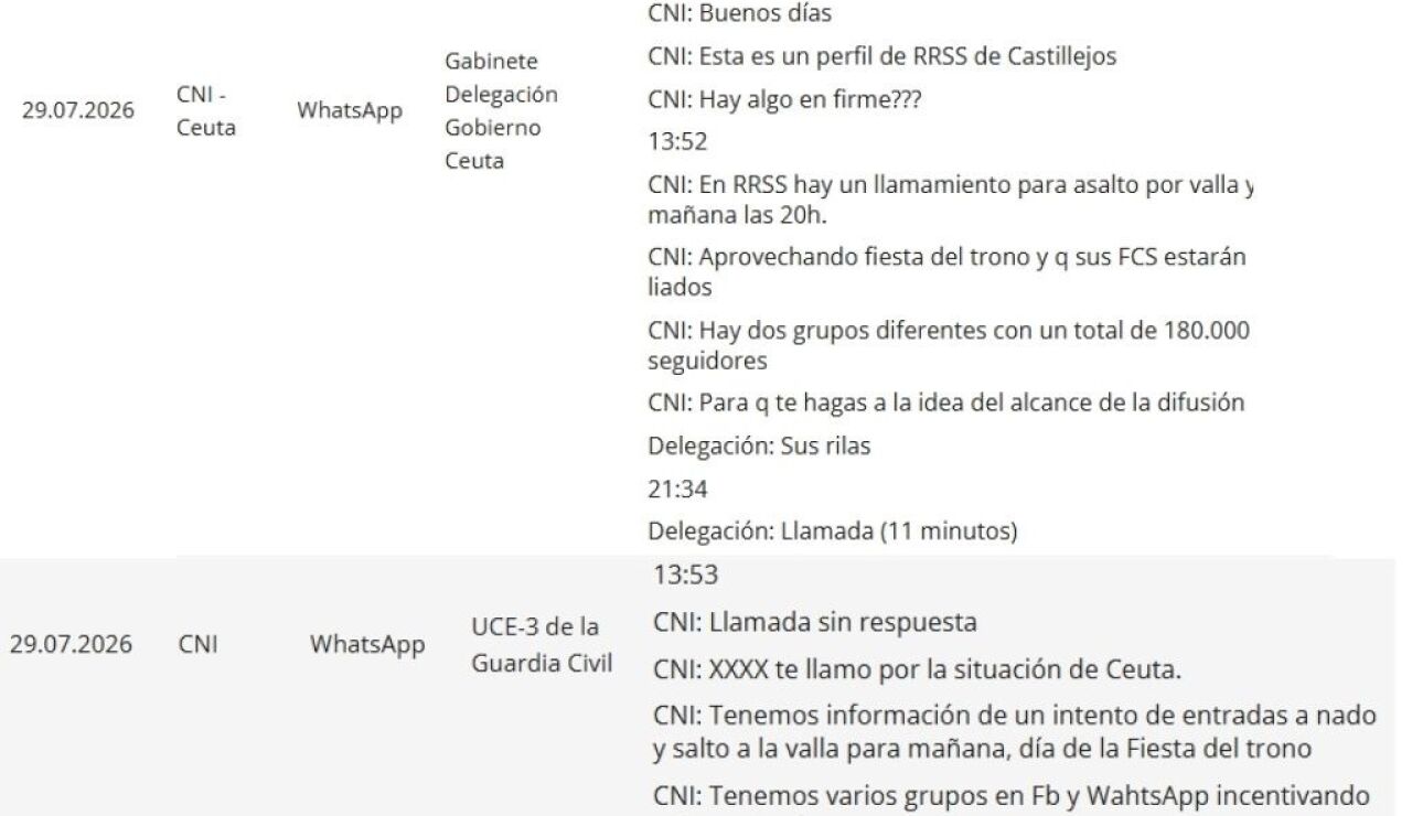 Pantallazo de los documentos desclasificados por el Gobierno