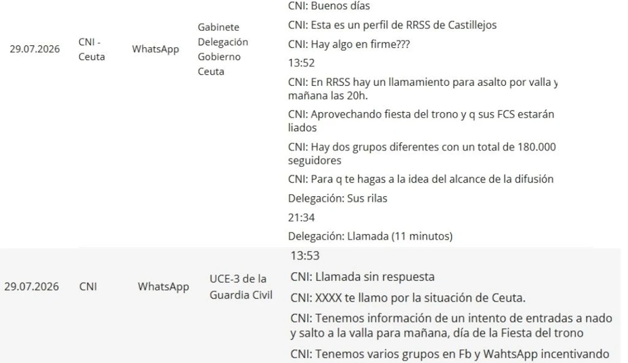 Pantallazo de los documentos desclasificados por el Gobierno