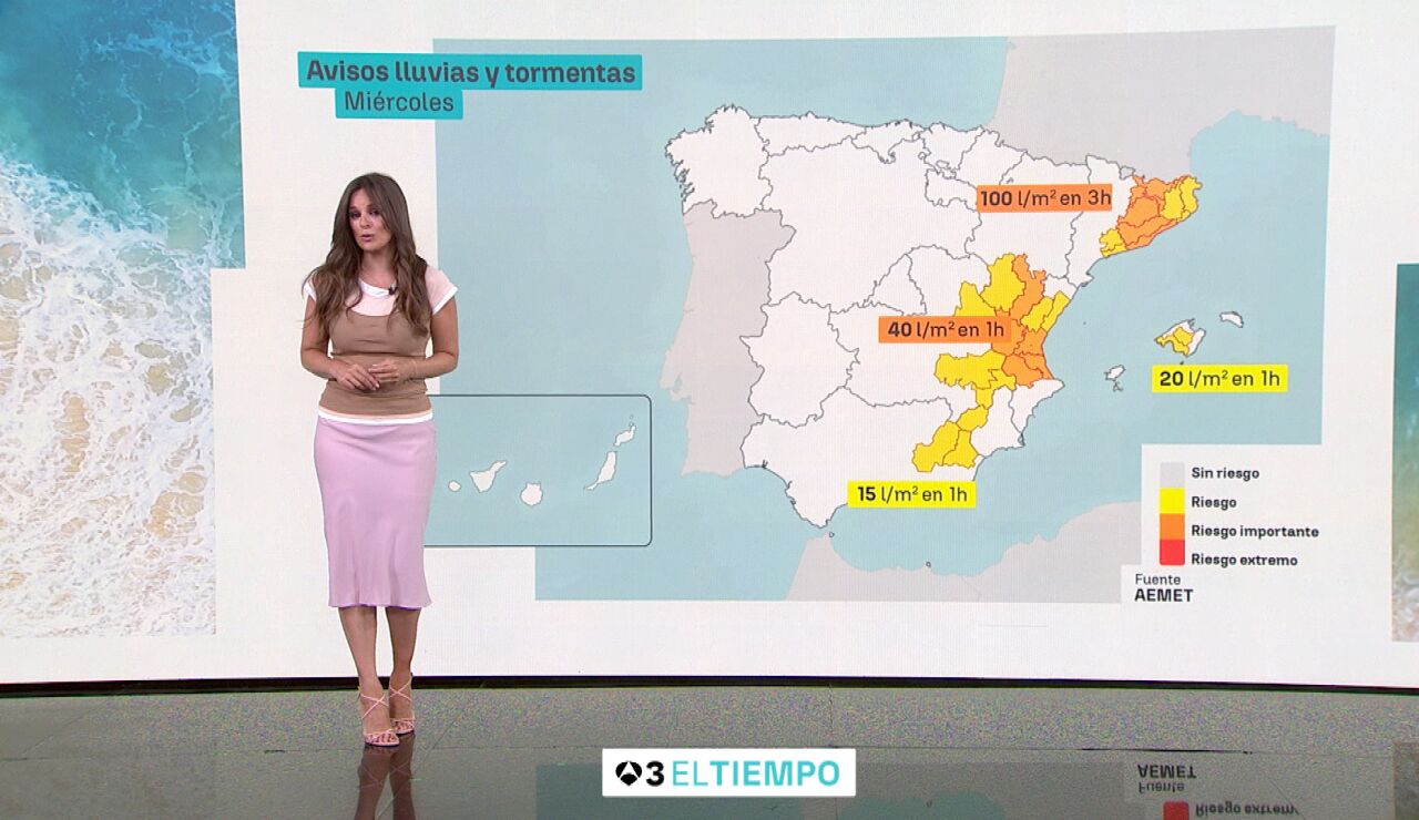Mercedes Mart&iacute;n y la previsi&oacute;n del mi&eacute;rcoles 16 de septiembre
