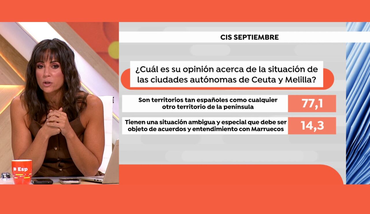 Las preguntas del CIS.