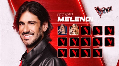 Equipo Melendi
