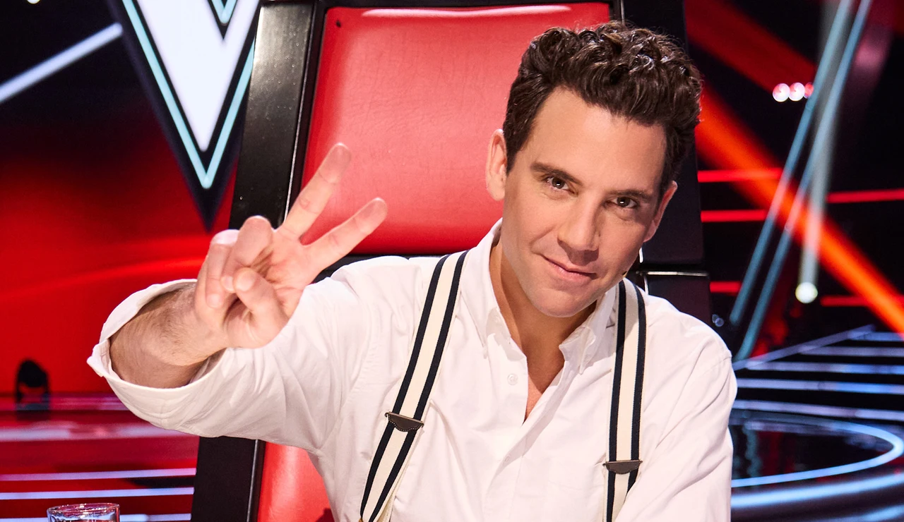 Así es el equipo de Mika en La Voz: Izan y Rubén, sus dos primeras voces