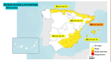 Avisos miércoles 7 de octubre de 2026