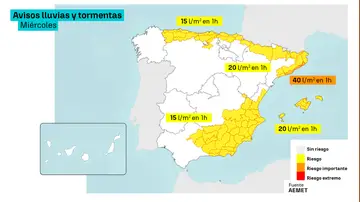 Avisos miércoles 7 de octubre de 2026 Avisos miércoles 7 de octubre de 2026