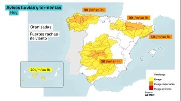 Avisos martes 6 de octubre
