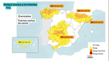 Avisos martes 6 de octubre Avisos martes 6 de octubre