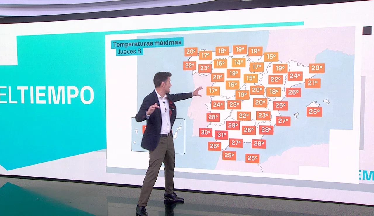 Previsión César