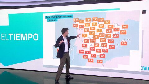 Previsi&oacute;n C&eacute;sar