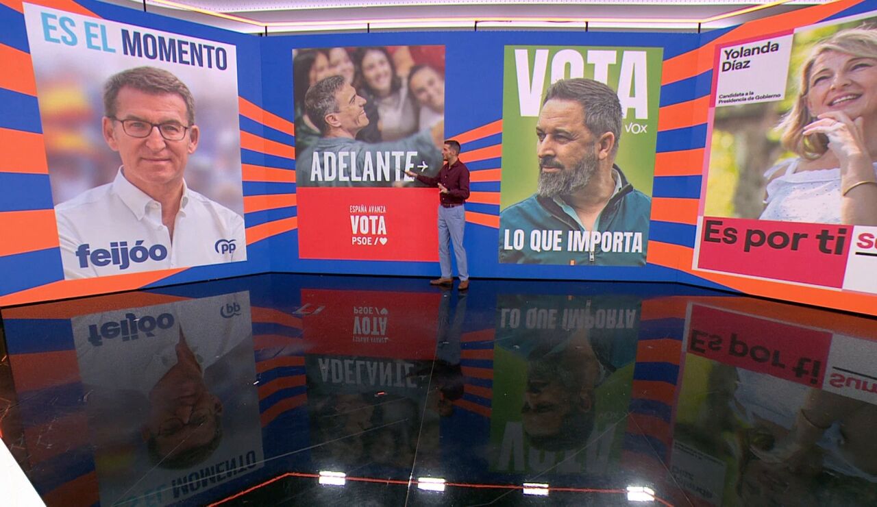 Los carteles de los partidos
