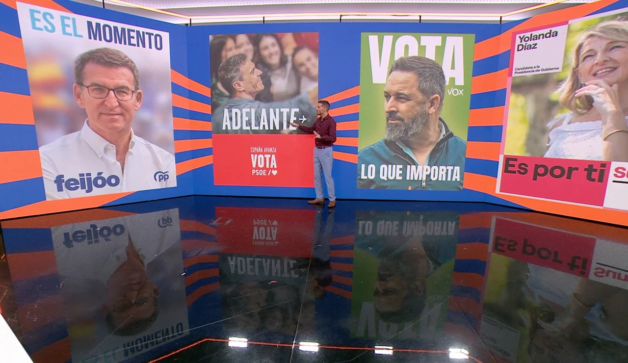 Los carteles de los partidos
