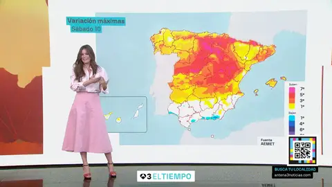 Mercedes Martín Mercedes Martín