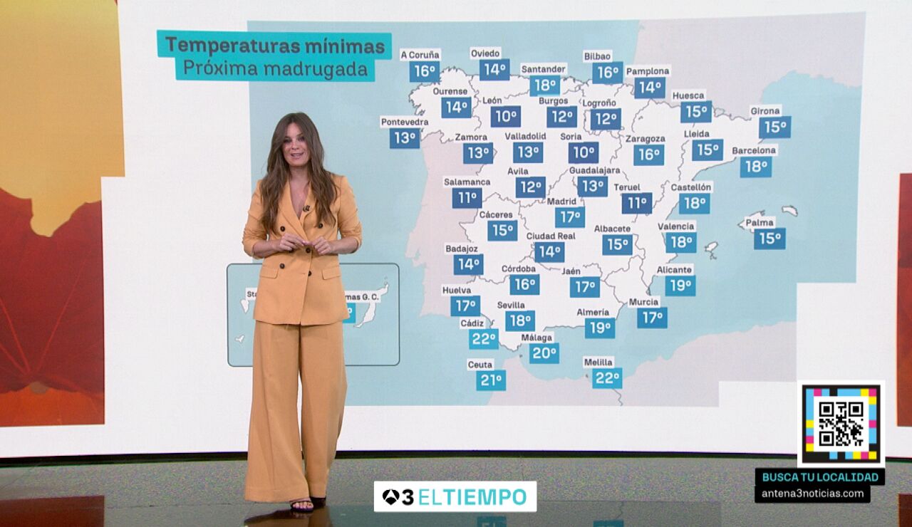 La previsi&oacute;n del tiempo de Mercedes Mart&iacute;n